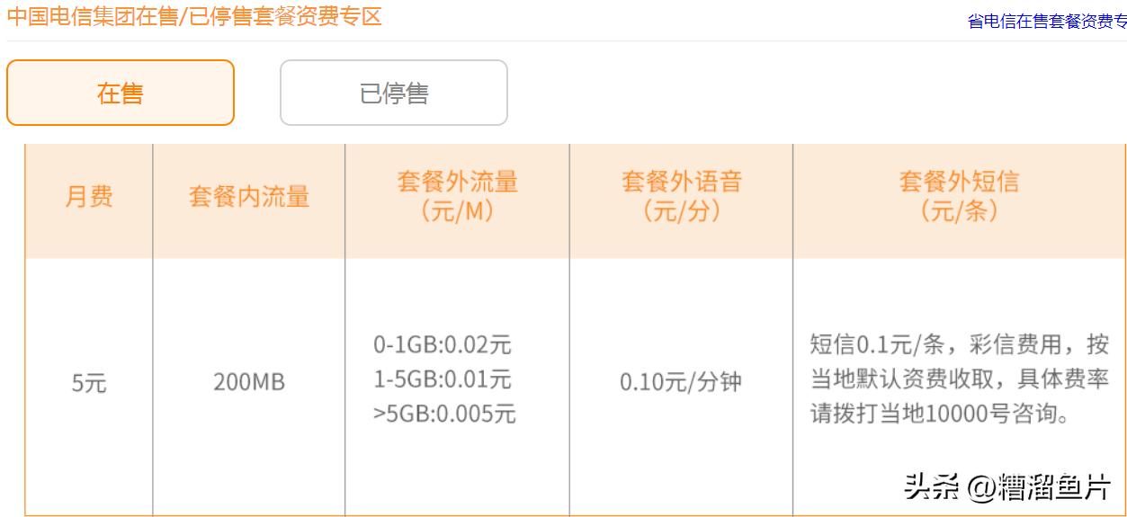手机号码保号套餐介绍,怎么办理8元保号套餐