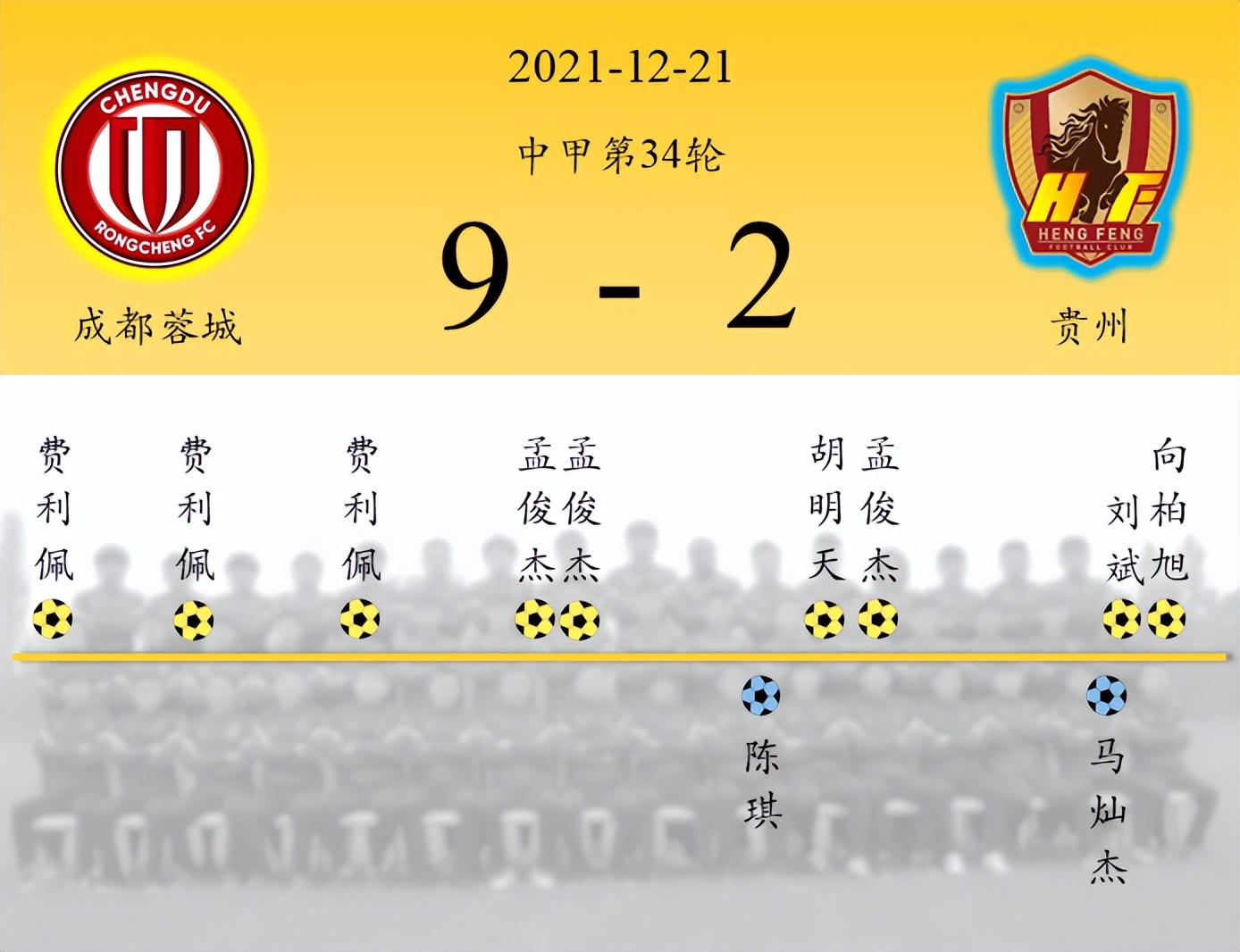 罗慕洛时隔308天重返中超,足坛新星帽子戏法