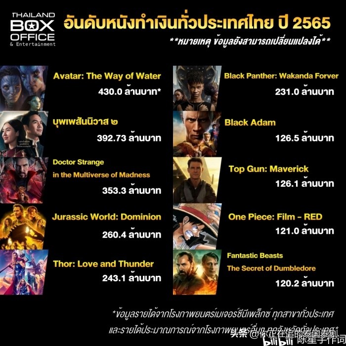 天生一对bella和pope最新消息,泰国明星pope和bella