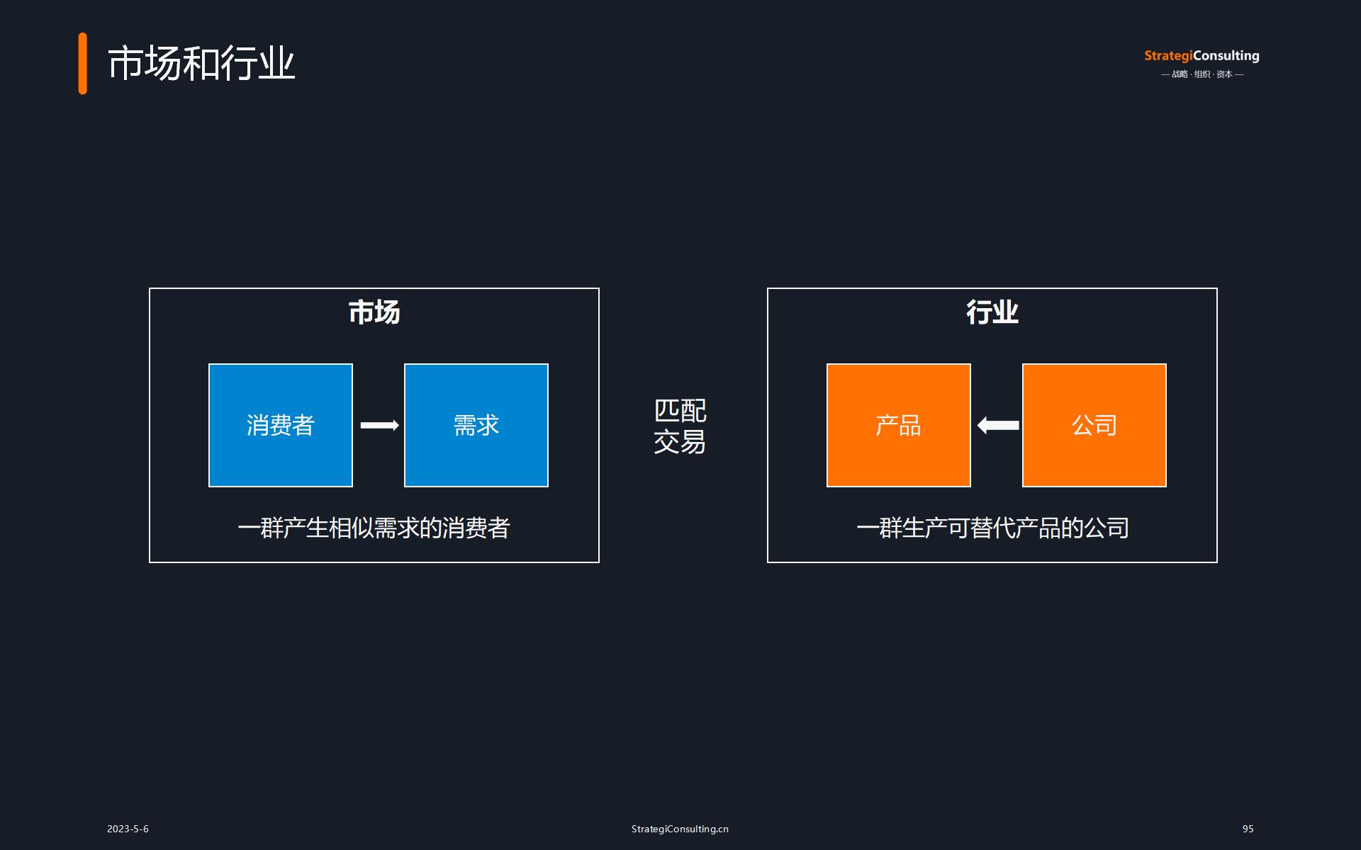 坚持战略判断和战术决断相统一,怎么判断ibm战略调整成功