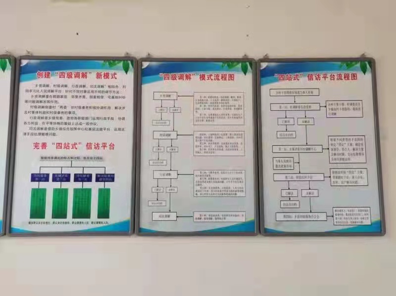 让乡村更有活力,乡村全域治理工作思路