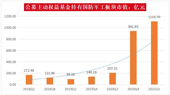 为什么白酒涨大盘就跌,白酒板块逆市大涨原因有哪些