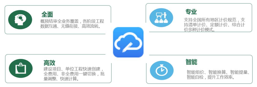 斯维尔计价软件可以免费使用吗,斯维尔造价软件怎么安装