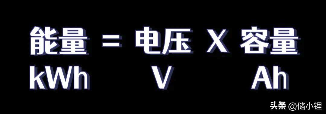 储能容量mw和mwh是什么意思,储能mw和mwh意思