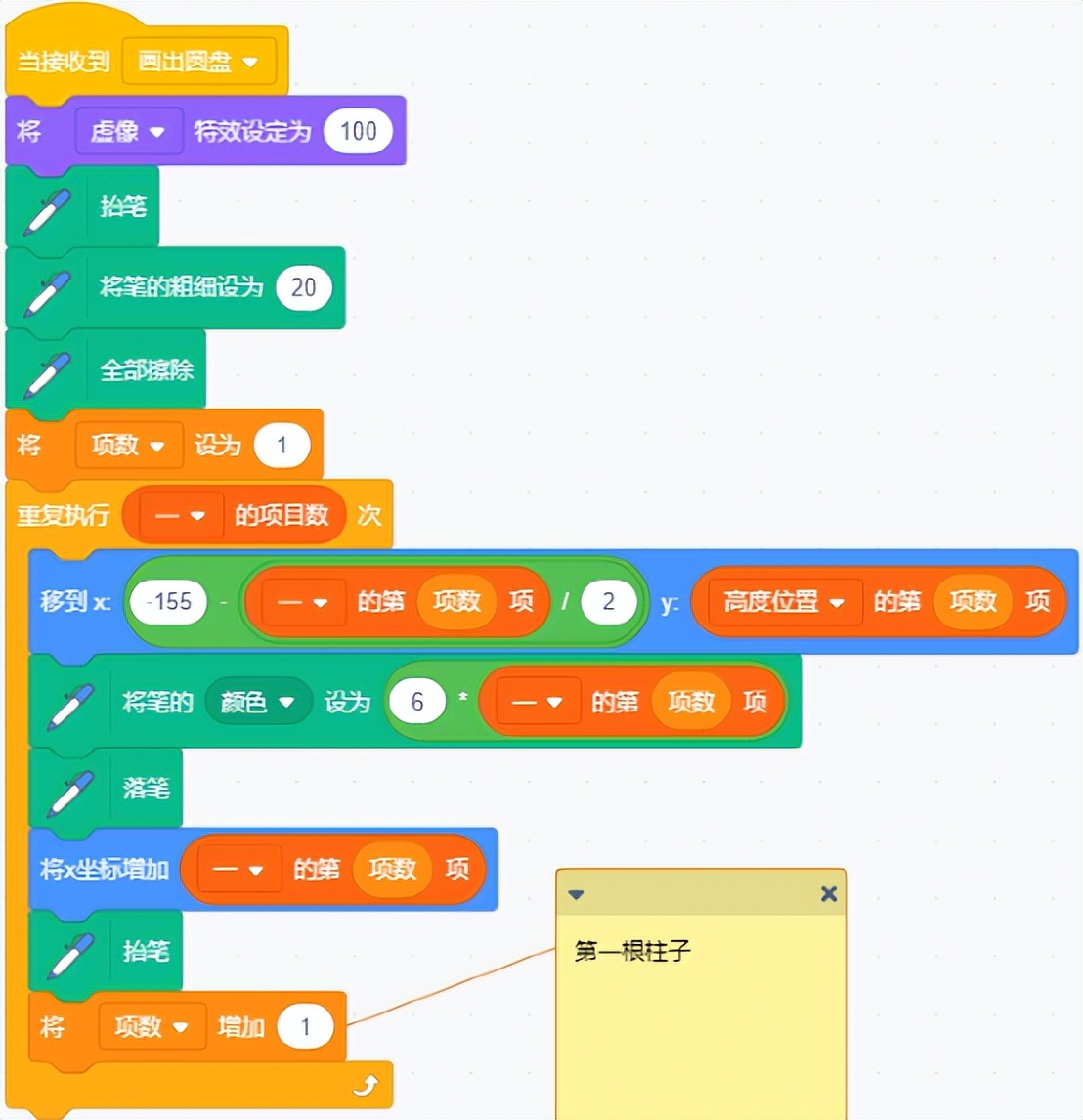 scratch游戏创作灵感,用scratch做亚瑟生存游戏