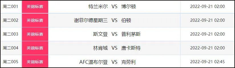 英锦赛2021赛程威科姆伯顿,伯顿9比0集锦