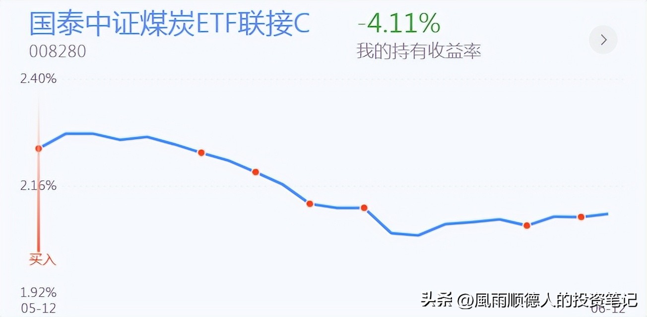 恒生科技止盈,恒生科技ETF操作技巧