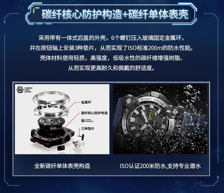卡西欧g-shock蛙人动物系列,卡西欧gshock蛙人gwf
