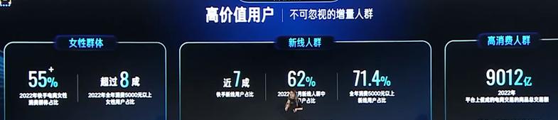 2023快手电商引力大会开几天,2023快手电商引力大会