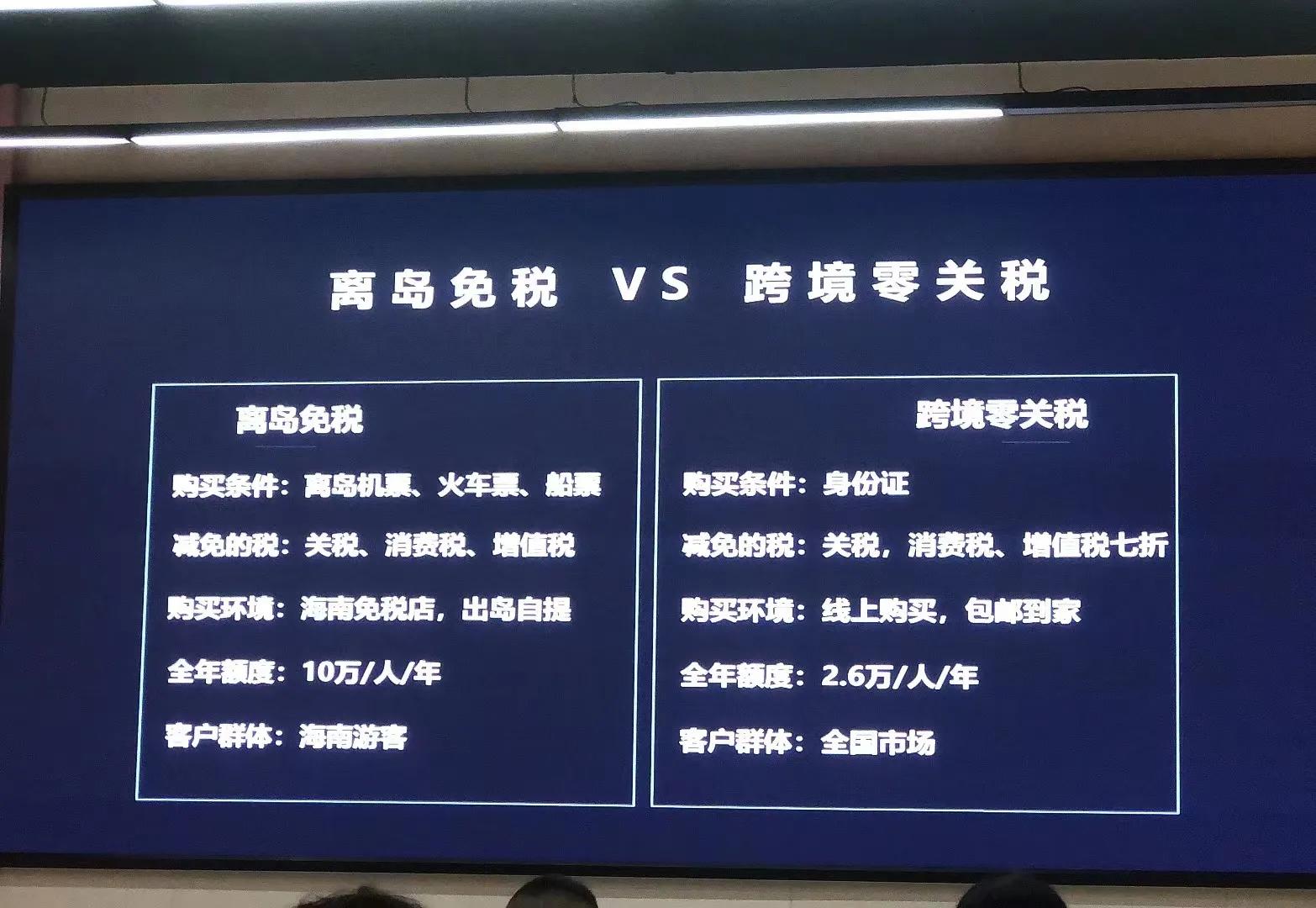 买免税品为什么离岛信息不通过,离岛免税和跨境免税的区别