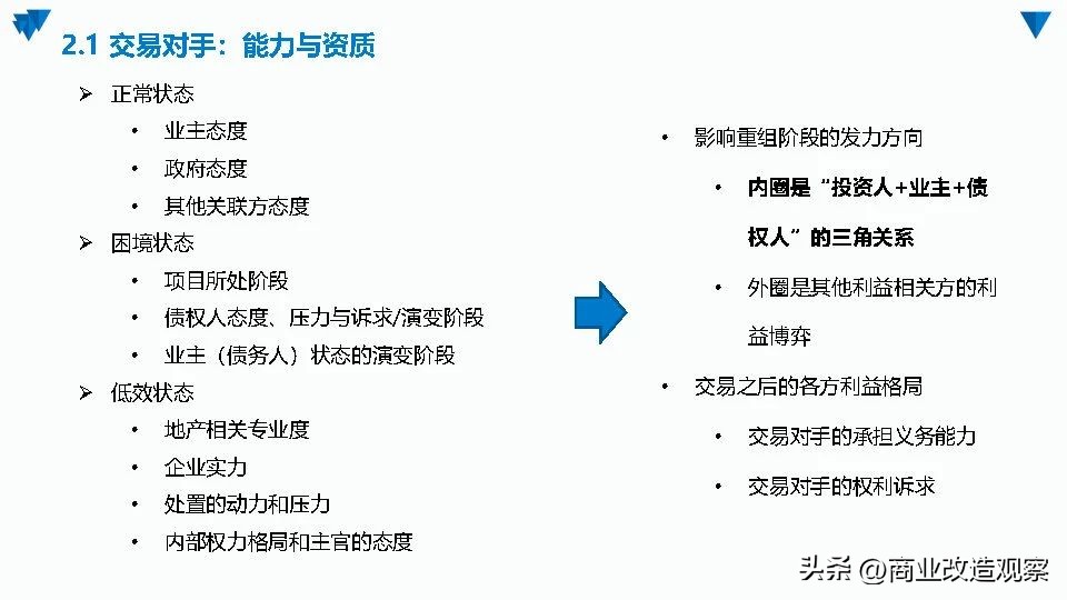 城市更新融资案例,城市更新项目投融资模式