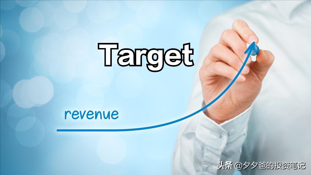 基金定投目标收益率多少合适,基金进阶理财