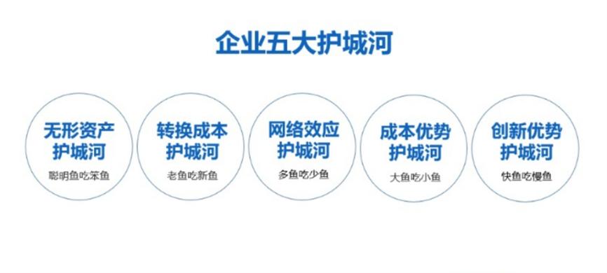 如何理解高瓴资本的投资逻辑,顶尖投资思路分享高瓴资本