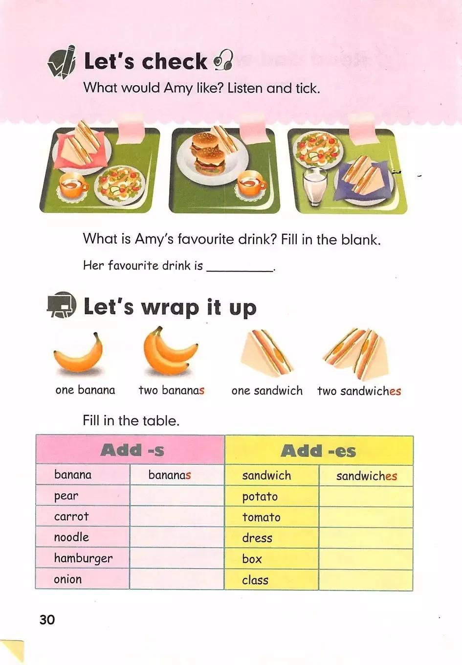 浜烘暀鐗堝皬瀛﹁嫳璇簲骞寸骇涓婂唽unit3,灏忓鑻辫浜斿勾绾т笅鍐屼笁骞寸骇璧风偣