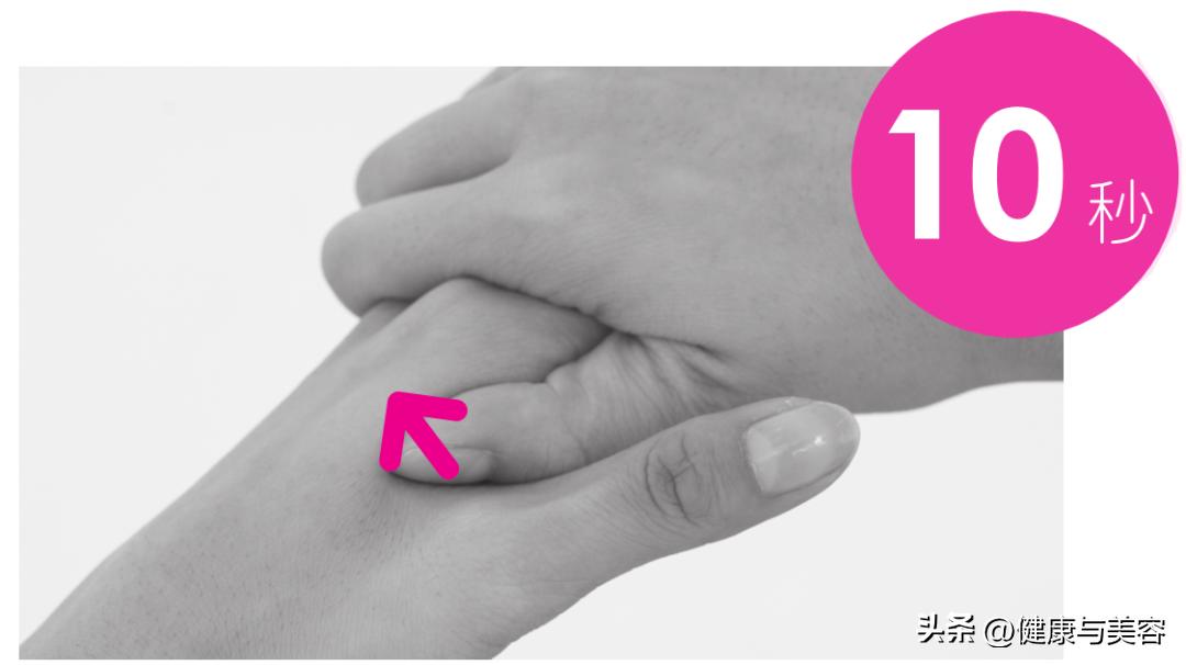 缓解眼睛疲劳按哪个穴位图解,缓解眼睛疲劳穴位