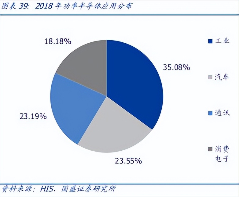 闻泰科技2023年的商誉减值风险,闻泰科技负债