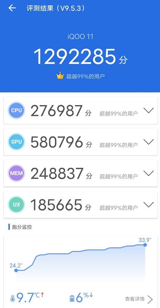 iqoo11主打游戏吗,iqoo主打机