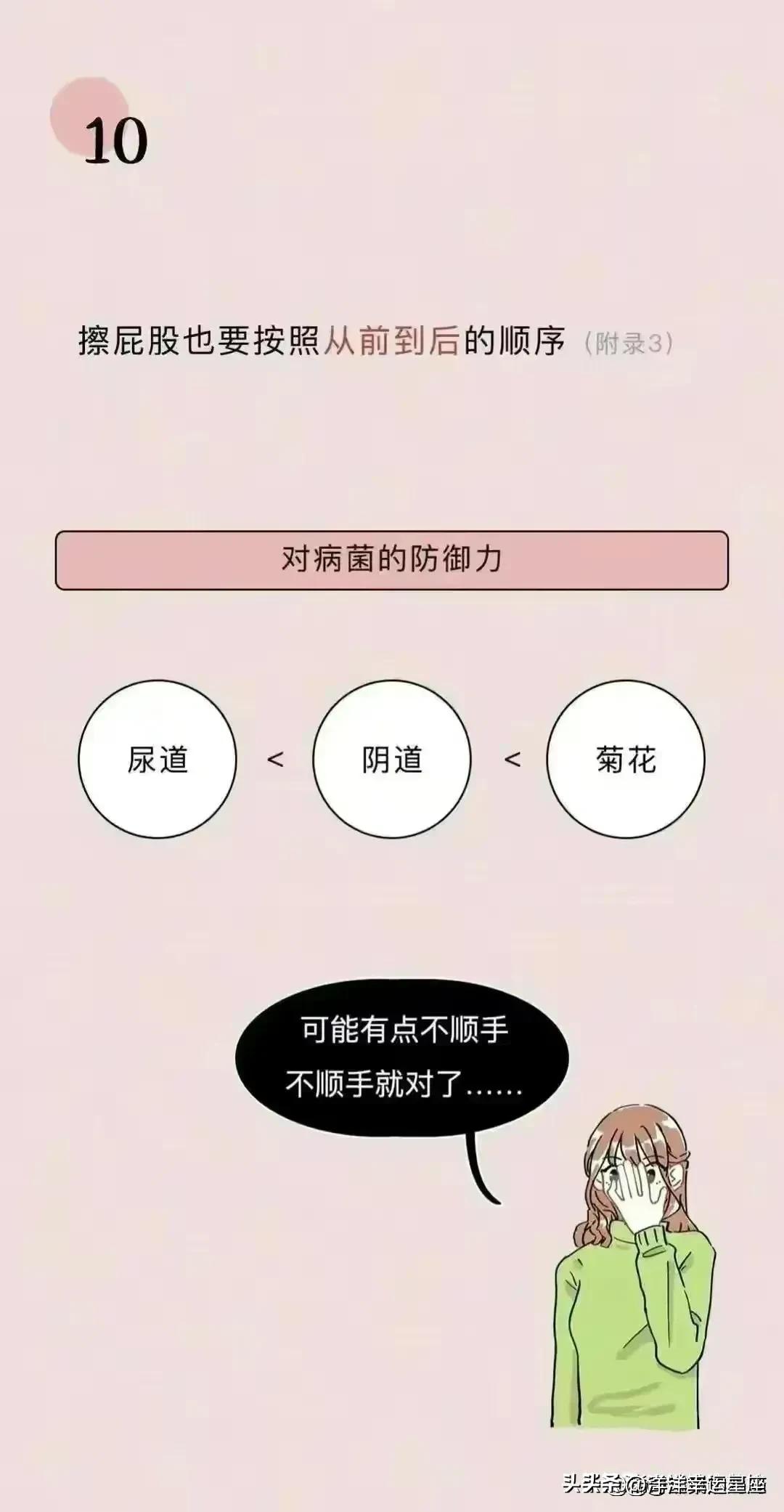 女性阴道生理科普小知识,女人必看的10件事漫画