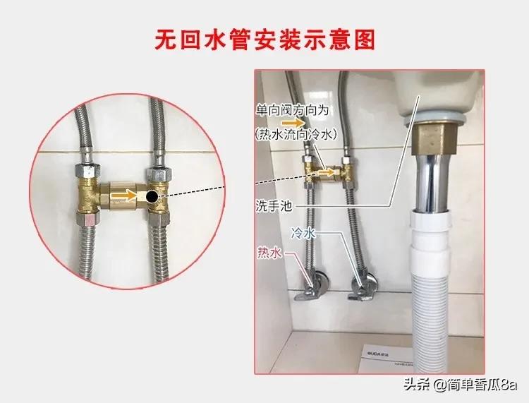 h阀如何实现零冷水,零冷水h阀效果