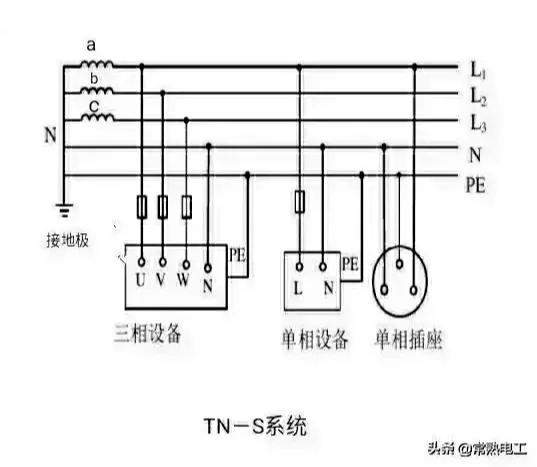 三相四线制供电系统中性线作用,三相四线制供电系统短路保护器