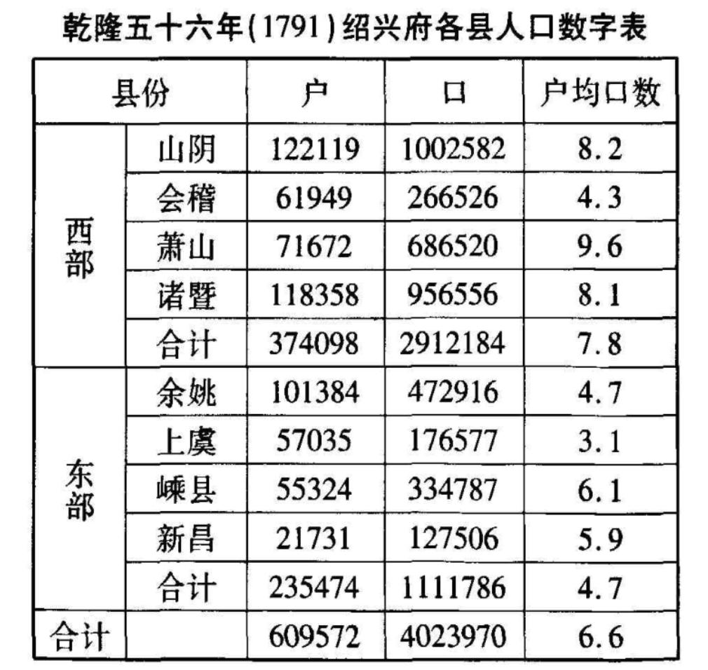 曾是风光无限的江南名城，如今夹在两大哥中间，沦为了小透明？