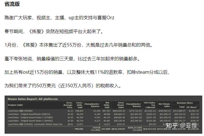还50万债务小游戏,卖得非常好的独立游戏
