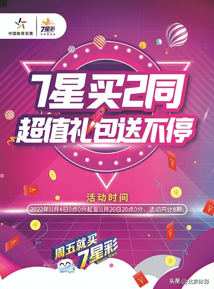 2022年三大活动,三者活动