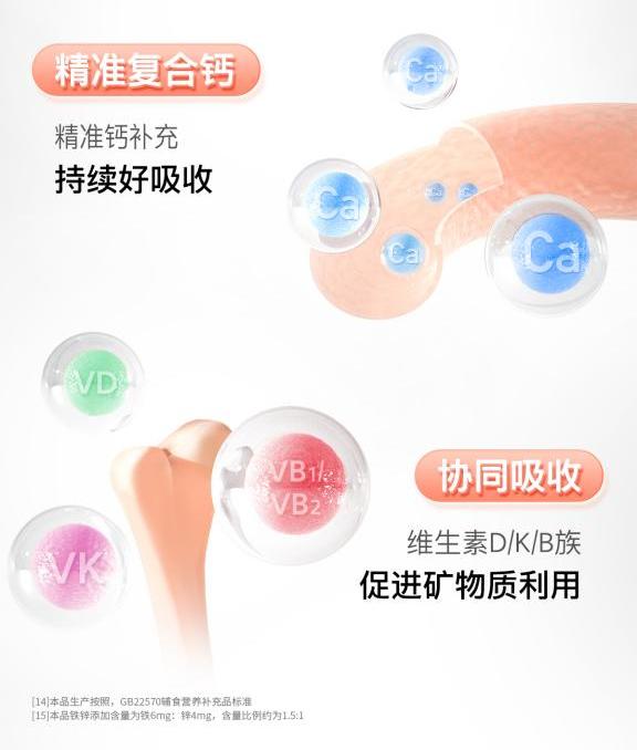 钙铁锌宝得聪,宝宝钙铁锌不达标怎么办