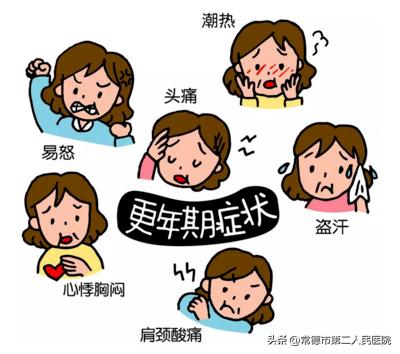 更年期相关问题解答，快来查收！