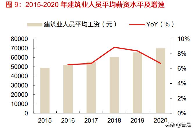 华铁高空作业平台租赁,华铁应急高空作业平台
