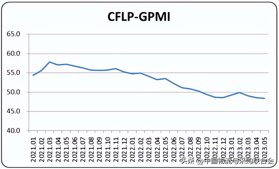 指数预测最新分析,2022年6月22日指数分析及操作策略