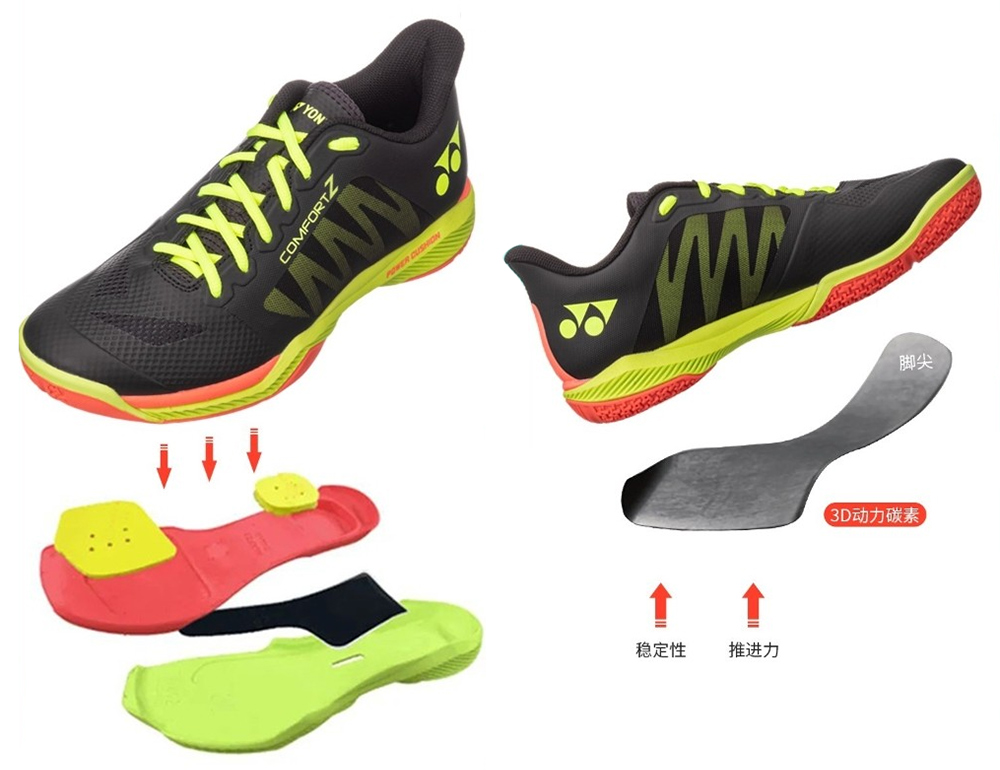 尤尼克斯羽毛球鞋林丹款17款,尤尼克斯林丹cfz二代