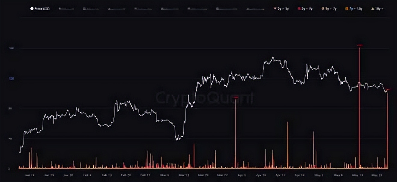 币特币最新分析,比特币下半年还会暴跌吗