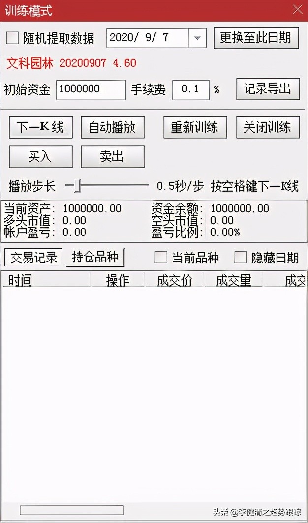 多周期股票复盘软件,免费股市复盘软件