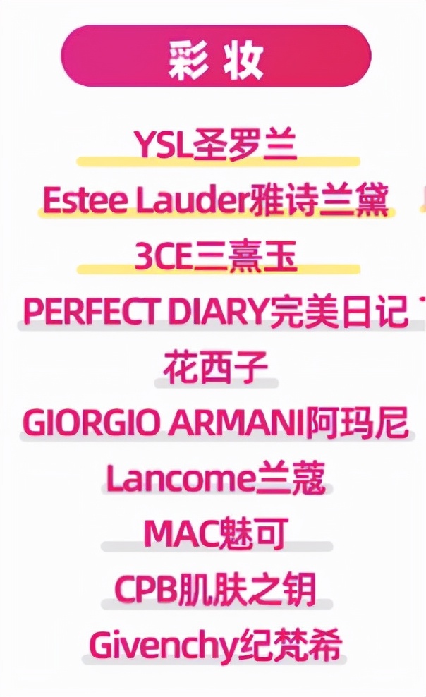 逸仙电商新零售销售,早期电商的优势