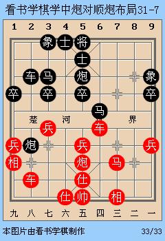 陈栋象棋中炮对顺炮布局合集,顺炮篇棋理知识大全第一集