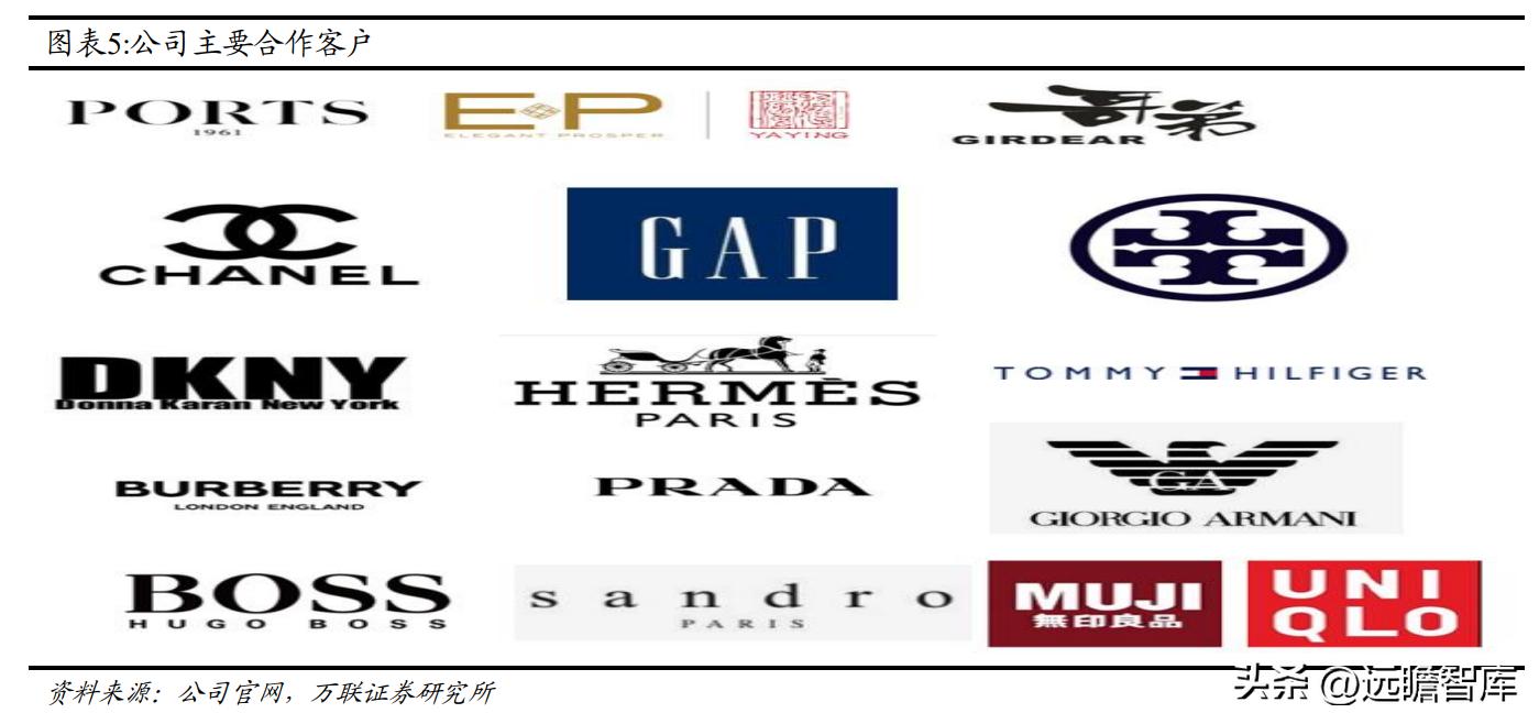 全球毛精纺龙头，新澳股份：多管齐下，能否再启新增速曲线？