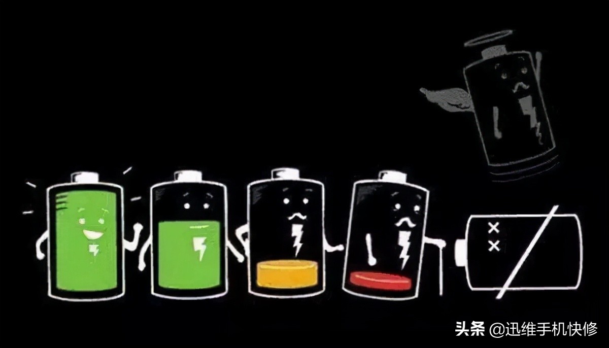 手机电池充不了电最简单激活方法,手机锂电池饿死激活