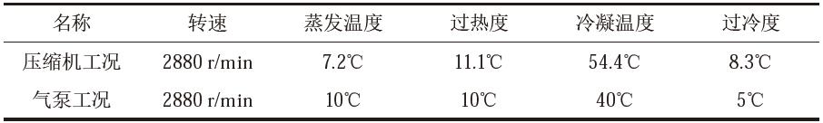 自然冷却专用小型气泵间隙泄漏特性分析