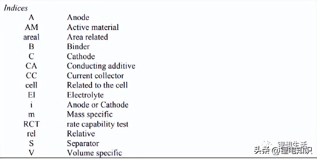 锂电计算器,电池计算器计算速度