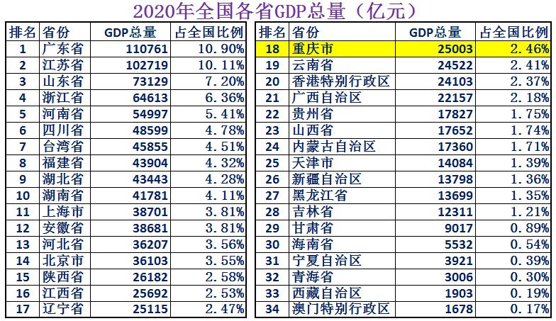 重庆山城雾都视频大全,重庆山城雾都视频