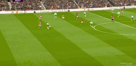 萨拉赫打破利物浦纪录,利物浦丢失英超冠军