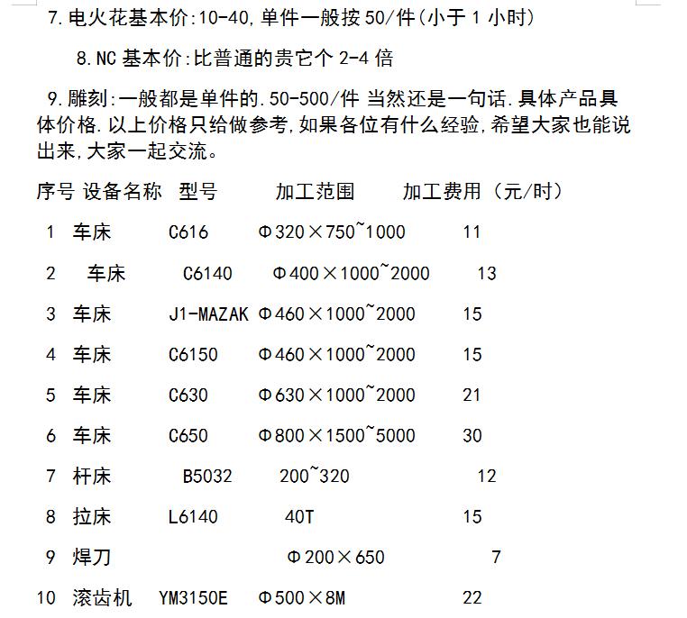 普通车床怎样计算加工工时,数控机床加工工时怎么计算