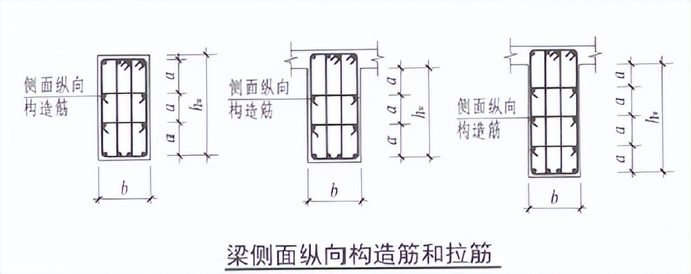 梁拉筋配筋大小怎么规定的,梁拉筋和钢筋的区别