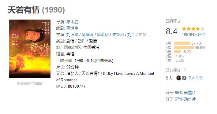 英雄本色算不算香港最经典的电影,香港电影水浒传之英雄本色粤语版