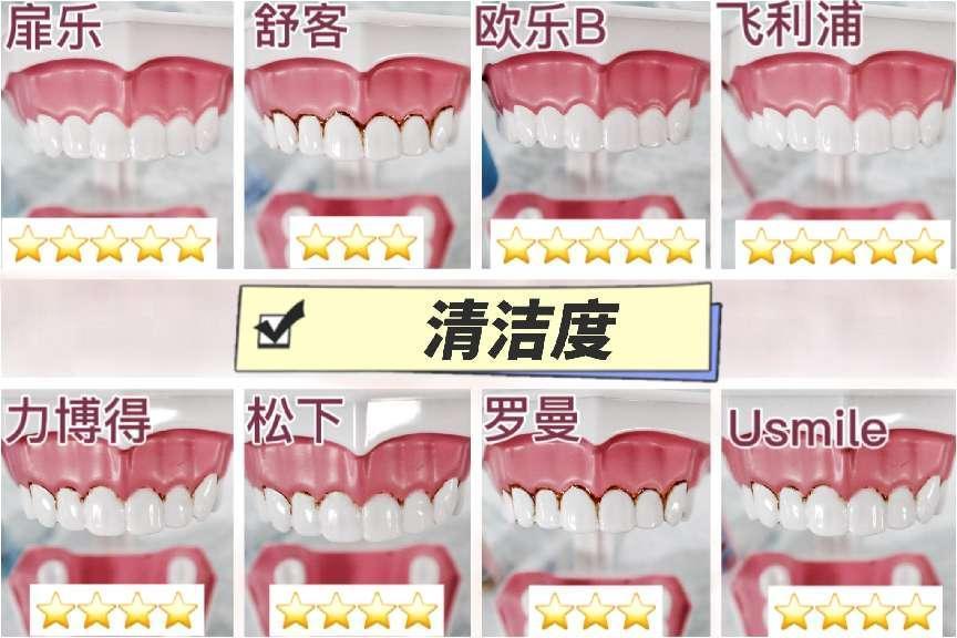 u型儿童电动牙刷真的能刷干净吗,usmile电动牙刷清洁力