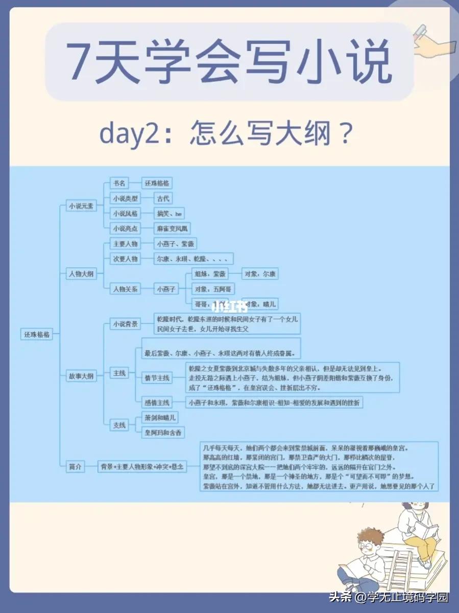 怎样坚持每天写小说,21天学写小说