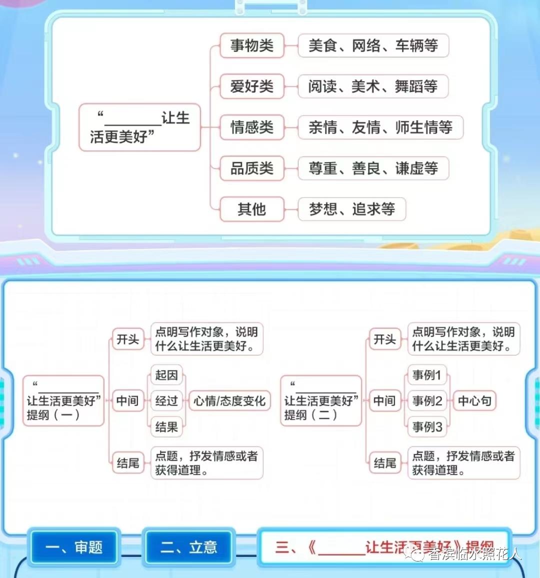 奋斗成就梦想作文500字以上,奋斗成就梦想初中作文