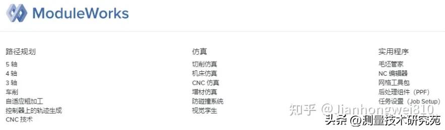 从德玛吉（DMG）市场政策想到的国产CAM,机床,软件,控制器。