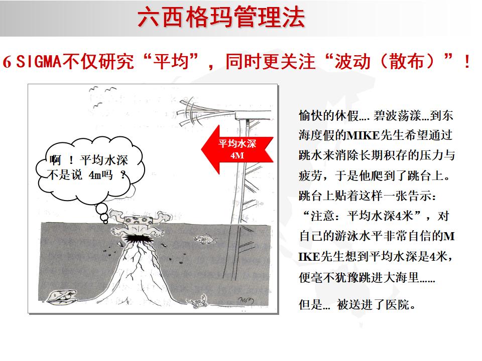我的精益之路,精益管理六西格玛绿带考试几道题